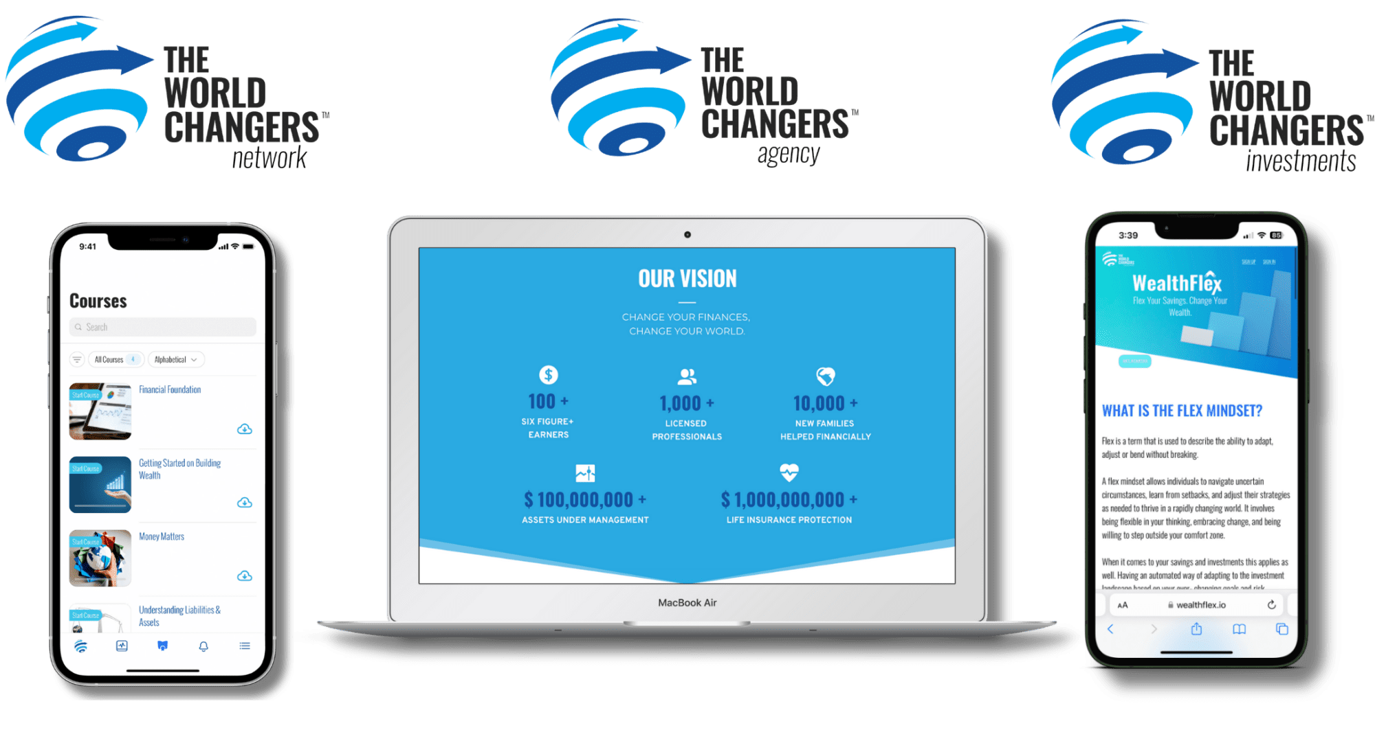 the world changers brand entities